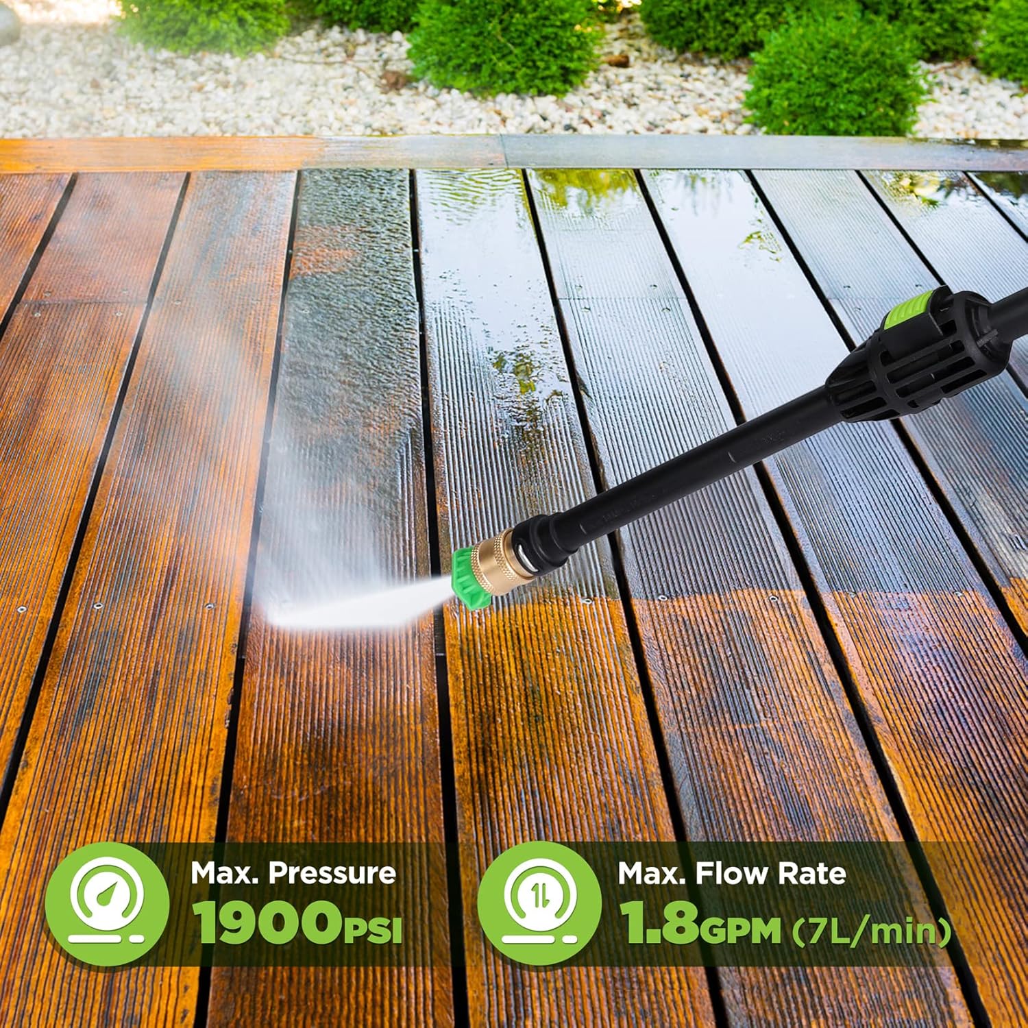 WORKPRO Pressure Washer in action, showing 1900 PSI and 1.8 GPM performance