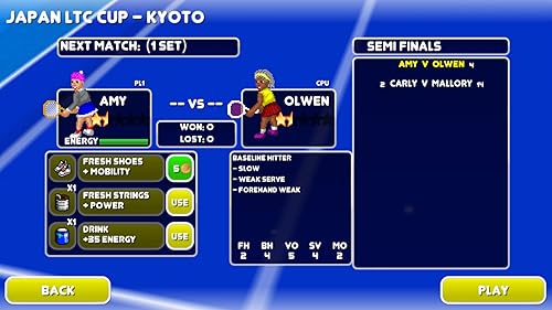 Tennis Champs Returns