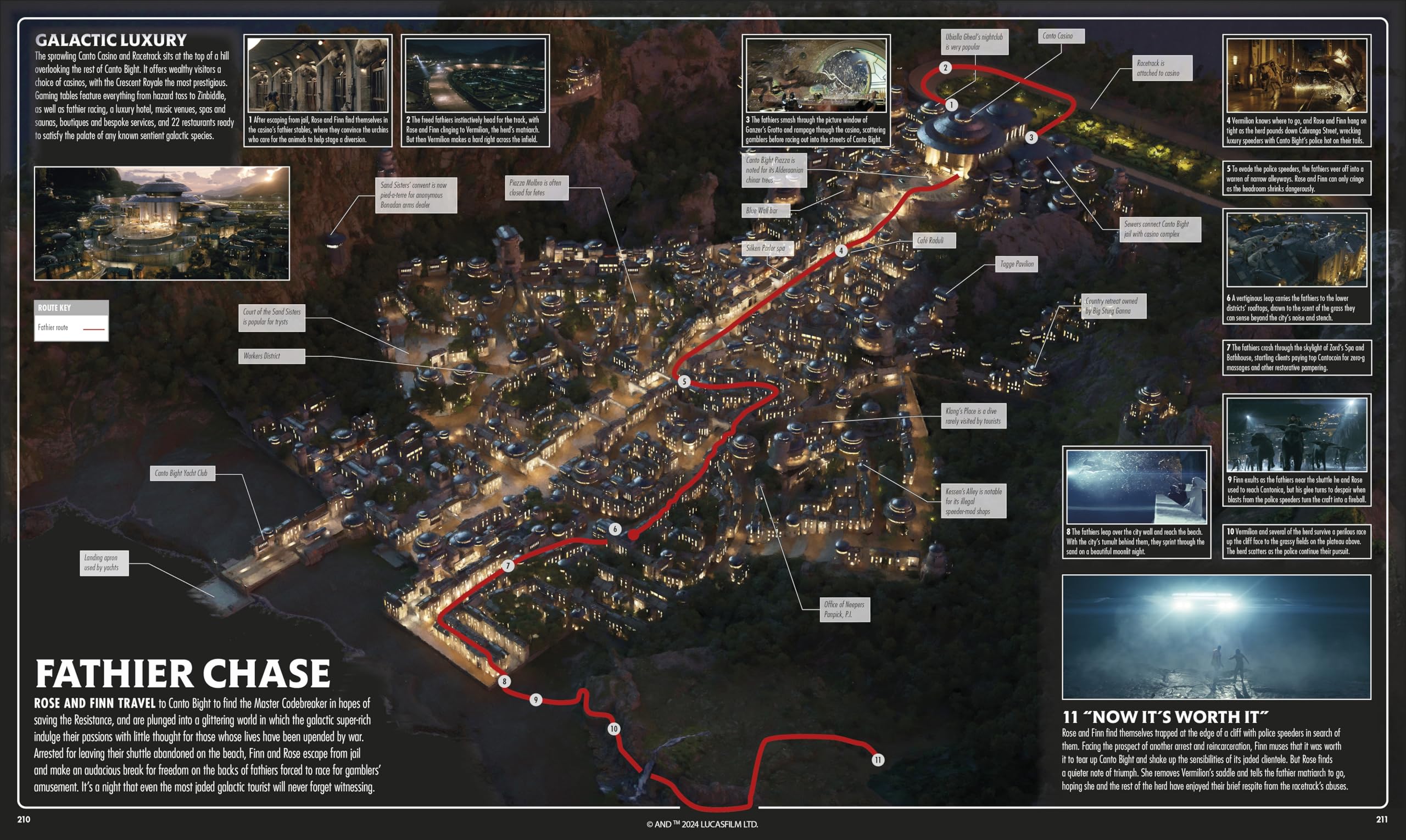 Star Wars Complete Locations New Edition