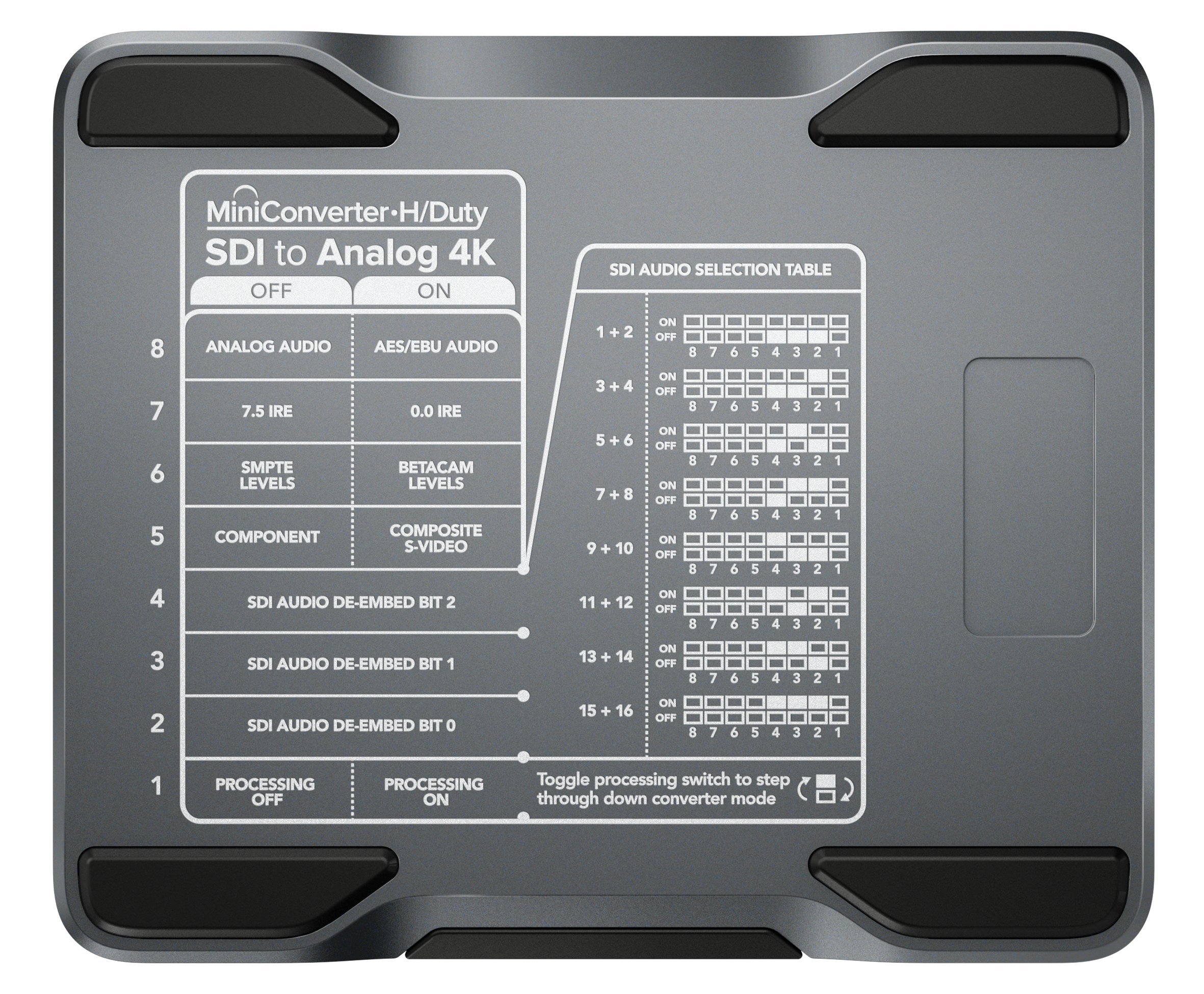 Blackmagic Design Mini Converter Heavy Duty SDI to Analog 4K