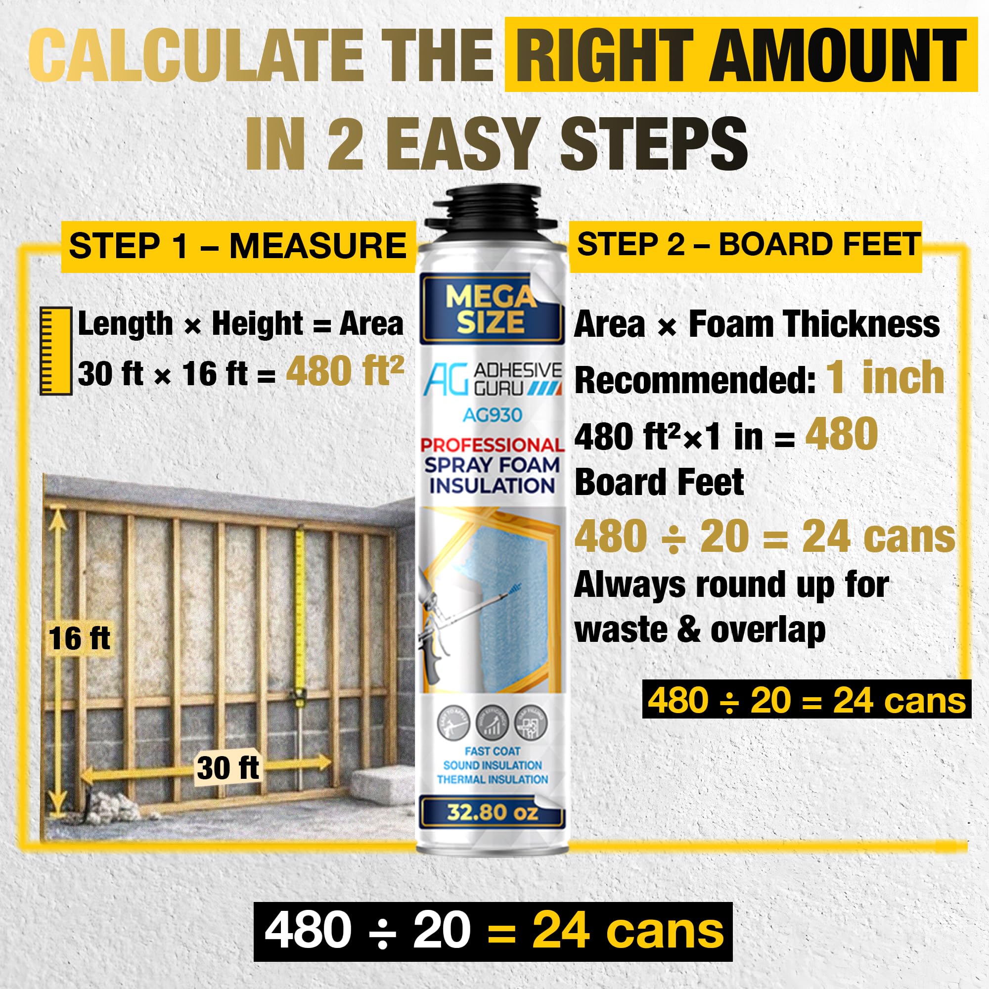 Adhesive Guru - Kit de aislamiento de espuma en aerosol (12 x 32.80 oz/930 gr - 240 Bd Ft) Aislamiento térmico de celda cerrada y spray acústico, adhesivo autoexpandible con limpiador de espuma y