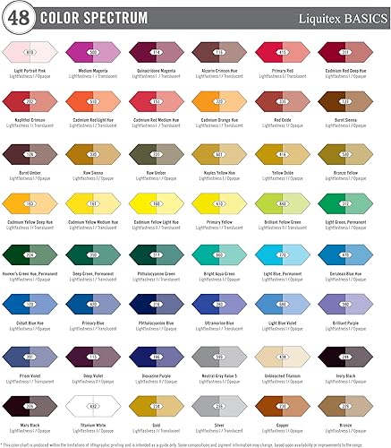 Vista 20 de Pintura acrílica Liquitex Basics