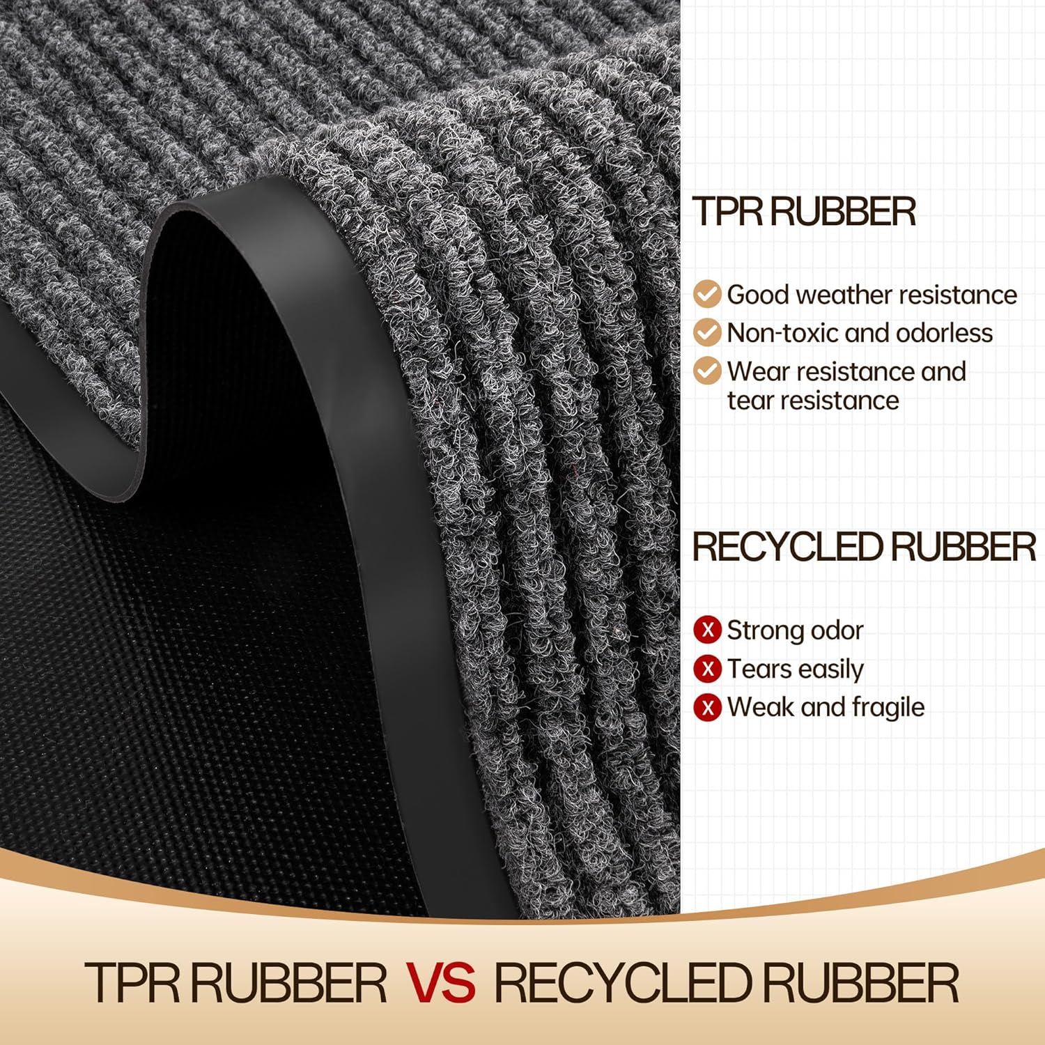 Amyracel Front Door Mat Indoor Outdoor Entrance, 48"x 96" All-Season Waterproof Doormat for Enterway, Heavy Duty Commercial Floor Mat, Fade Resistant, Rubber Back, Low Profile, Easy Clean - Image 6