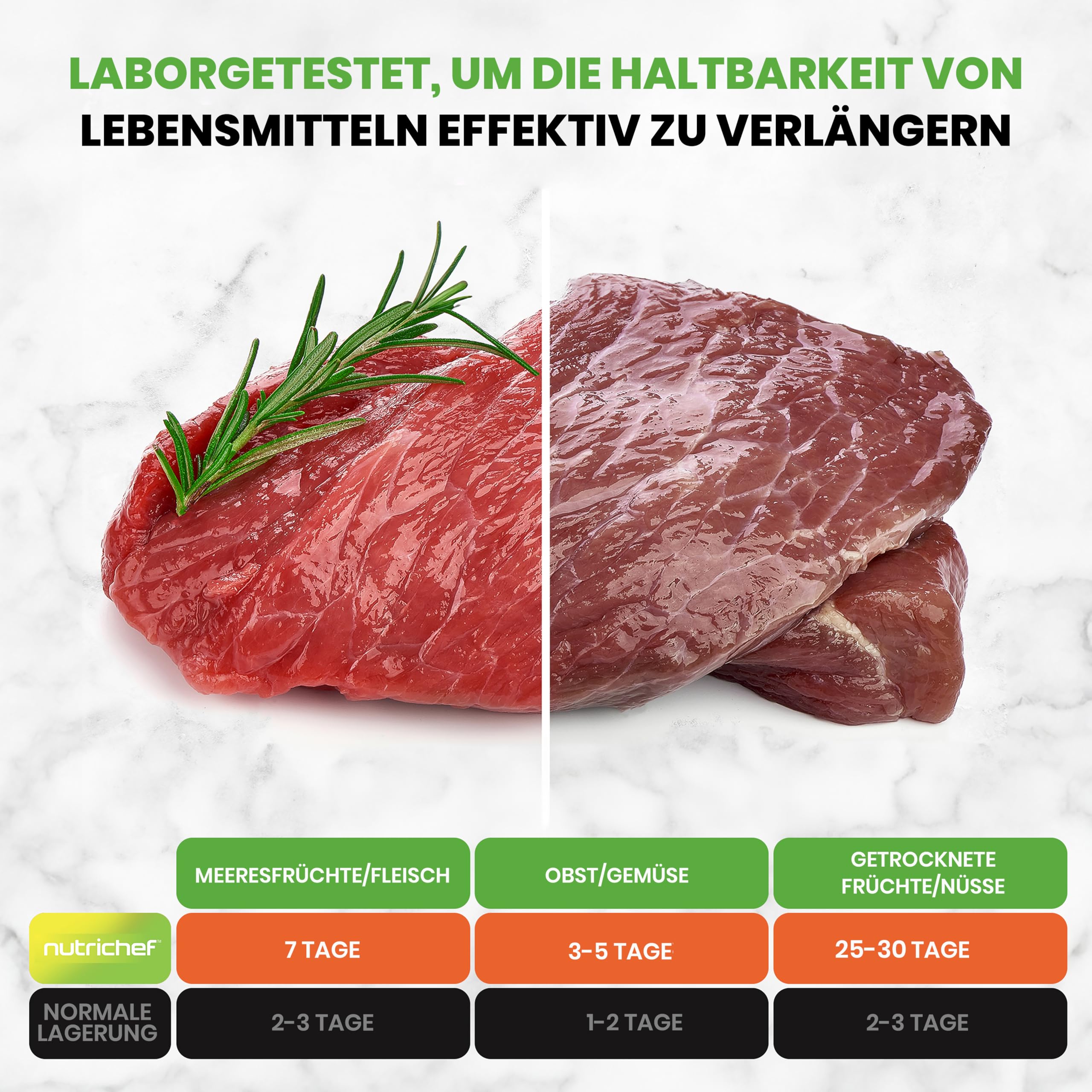 NutriChef Vakuumiergerät für Lebensmittel, Sous Vide – Vacuum Sealer – Folienschweißgerät Set inkl. Versiegelungsgerät Weinverschluss, Vakuumierer Luftsaugschlauch, 5 Vakuumbeutel & 1 Seal Vakuumrolle