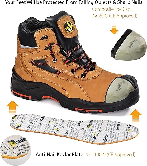 S3Work Scarpe Antinfortunistiche Militari M-8515 – Pelle Traspirante Con Puntale E Piastra D'Acciaio – Leggere Con Cerniera