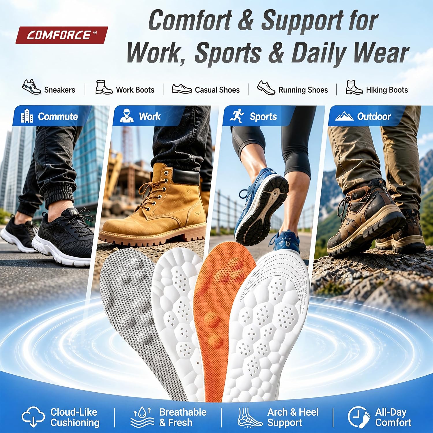 2 Pairs Plantar Fasciitis Insoles for Men Women -Arch Support & Pain Relief | Cloud Insoles,Adjustable Arch Support Insoles for Heel Pain Relief,Anti-fatigue,Fits Work Boots,Standing All Day,Size 8.5-10