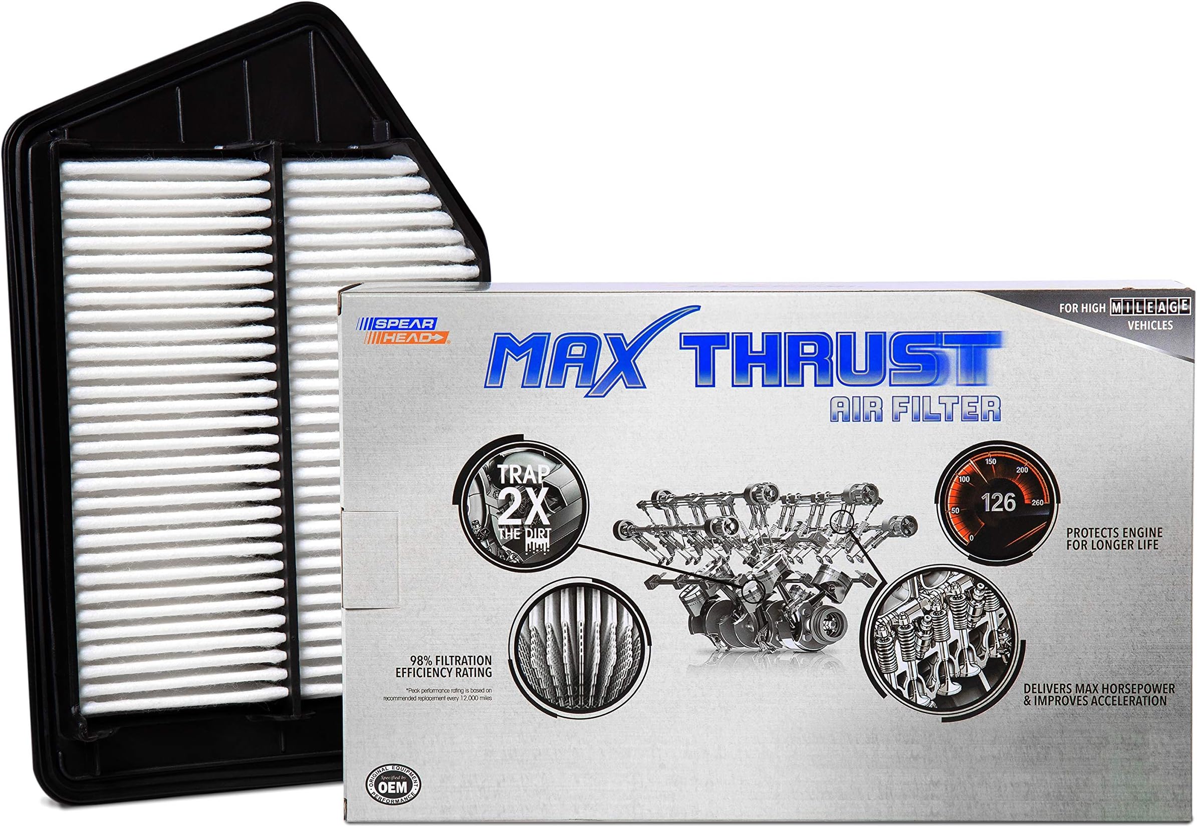 Spearhead MPG Defense Max Thrust Engine Air Filter For All Mileage Vehicles, Fits Like OEM, Restores MPG & Acceleration (MT-476)