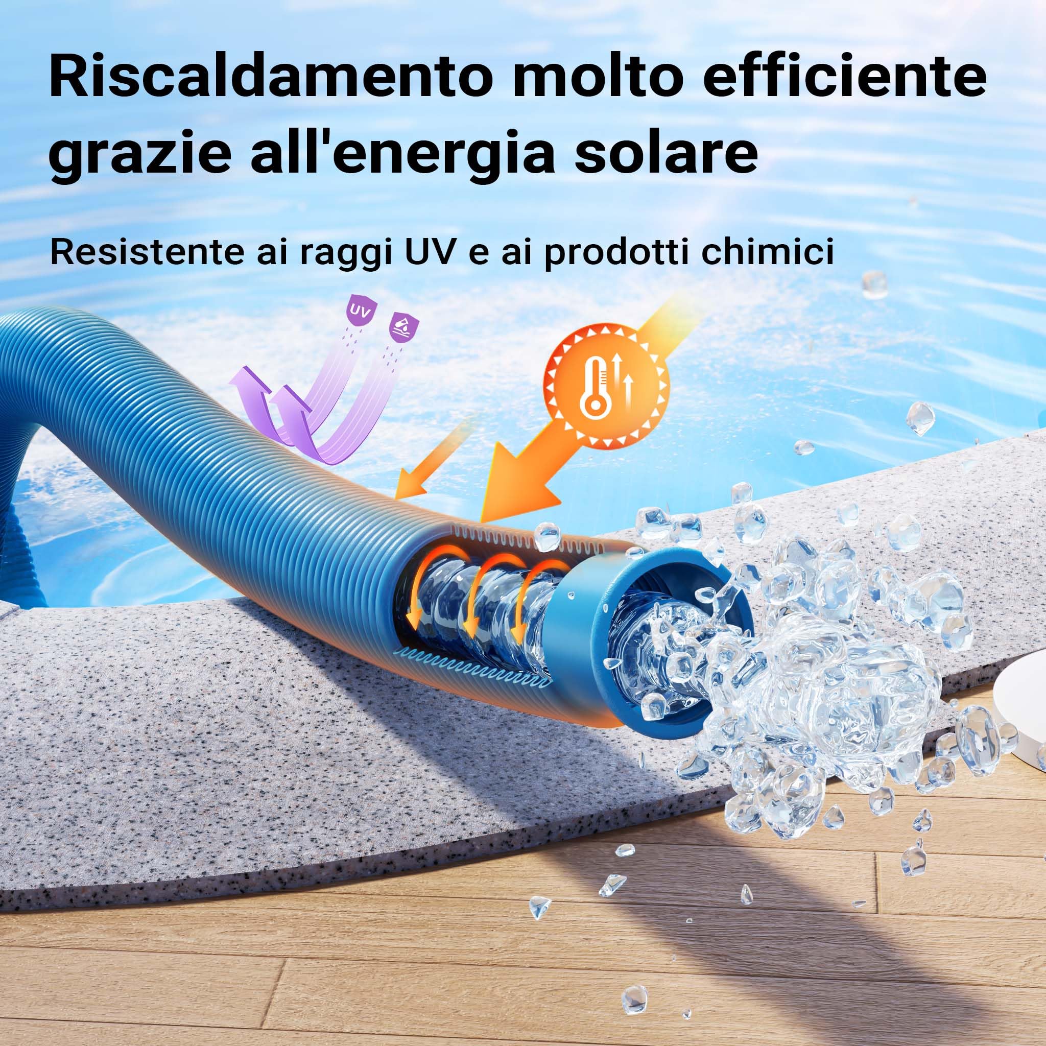 Wiltec Tubo per Piscina Blu, 30m Ø 38 mm, sezionabile Ogni 1,5 m, Galleggiante, in Resina 190 g/m Made in EU
