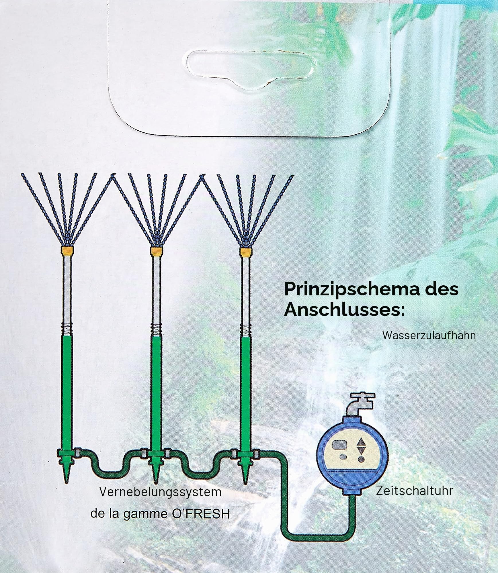 O'FRESH Digitialer Zeitgeber für sprühnebel terrasse Niederdruck - Nebelspender im Freien - Zur Automatisierung des Nebels - Bewässerungsuhr: Automatische Zeitschaltuhr für Wasserhähne - Timer