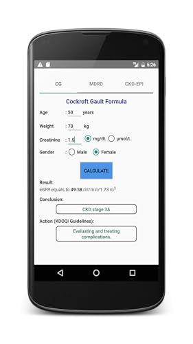 eGFR Calculators Pro
