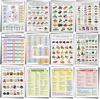 Honoson 12 Pcs Hypothyroidism Food List Poster Hypothyroidism Diet Thyroid Health Foods Diet Meal Plan Thyroid Grocery List Foods to Eat Avoid for Kitchen Living Room Bedroom Clinic Office Home Decor