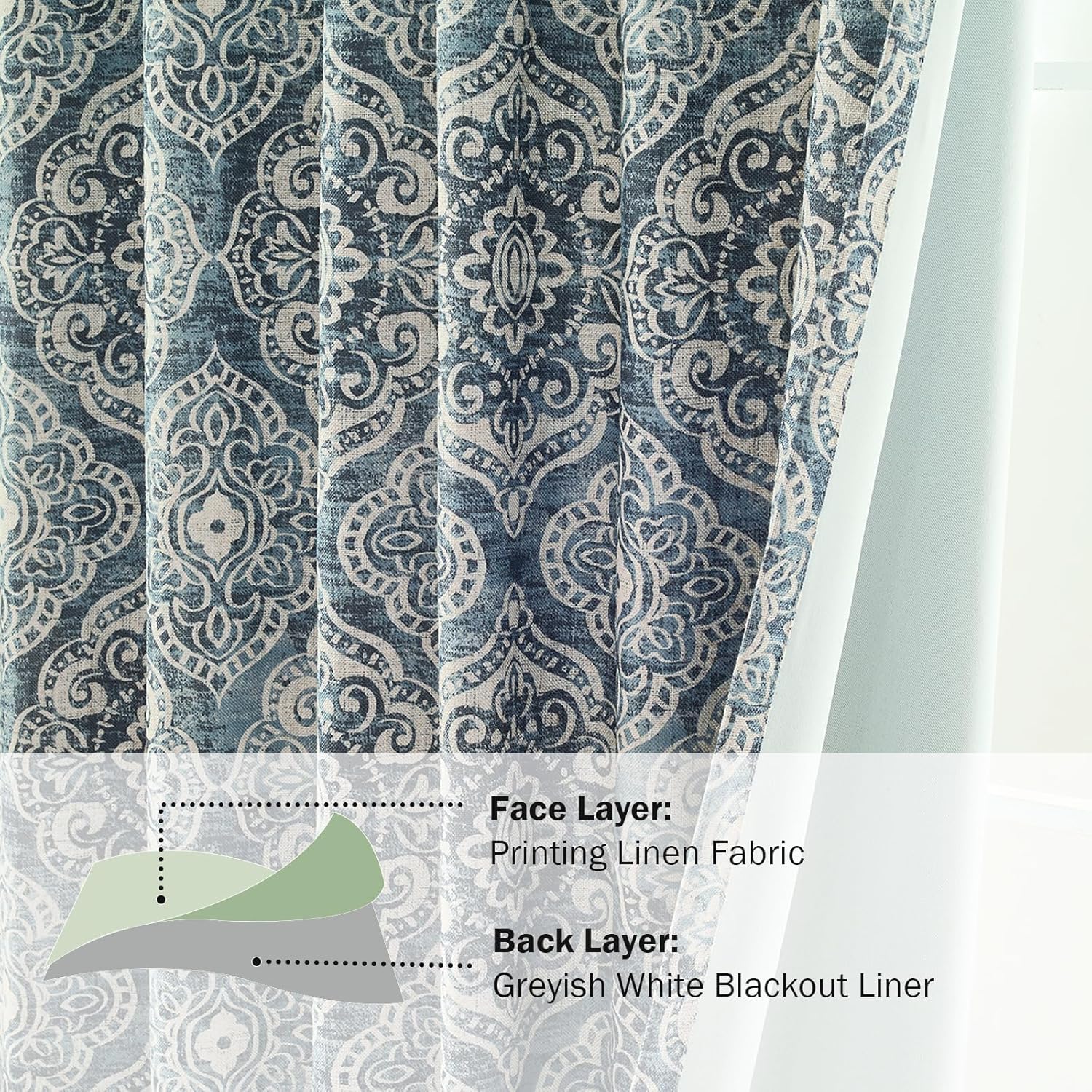 OWENIE Blackout Curtains for Bedroom 84 Inches Long 2 Panels, Thermal Insulated Elegant Printing Double Layer Curtains for Living Room, Rod Pocket Back Tab Room Darkening Drapes, 52Wx84L, Blue