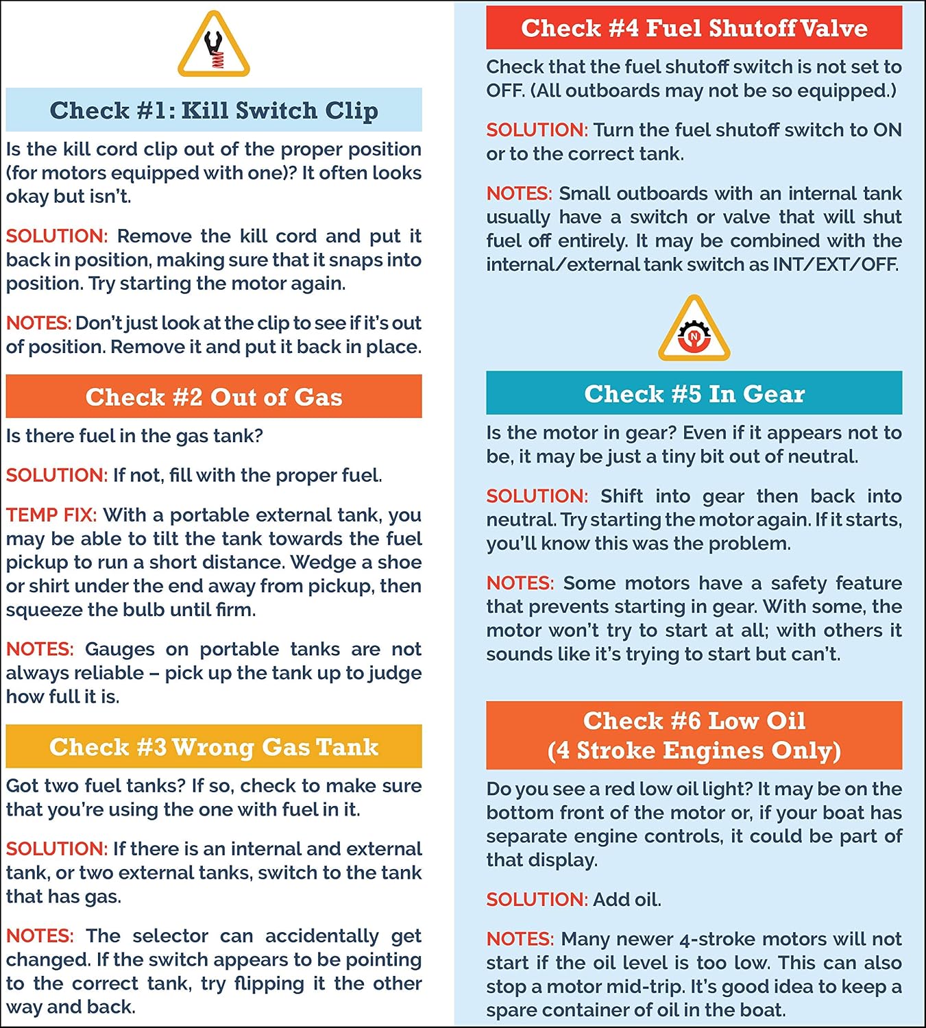 Waterproof Outboard Troubleshooting Guide for Beginners | Simple Fixes for Small Outboard Motors