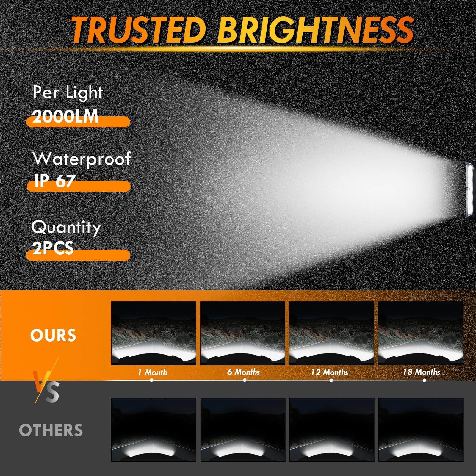 CCLIFE CushHom reflektor roboczy LED, 12 V, 48 W, do samochodu, traktora, IP67, offroad, 6000 K, wodoszczelny, do SUV, UTV, ATV, ciężarówek, 2 sztuki, 13 x 11 x 2 cm