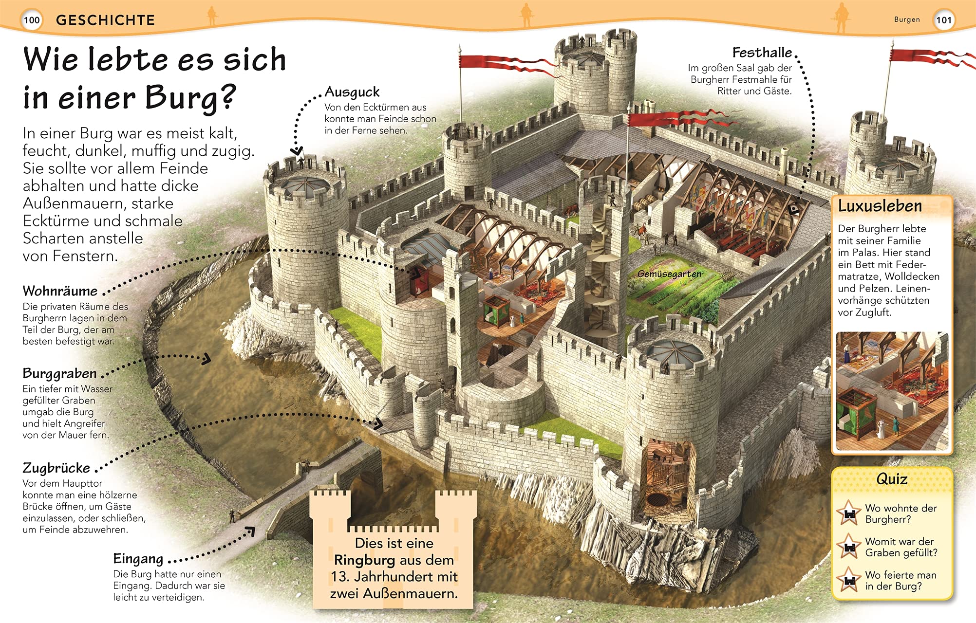 Weshalb? Deshalb!: Das Frage-und-Antwort-Lexikon