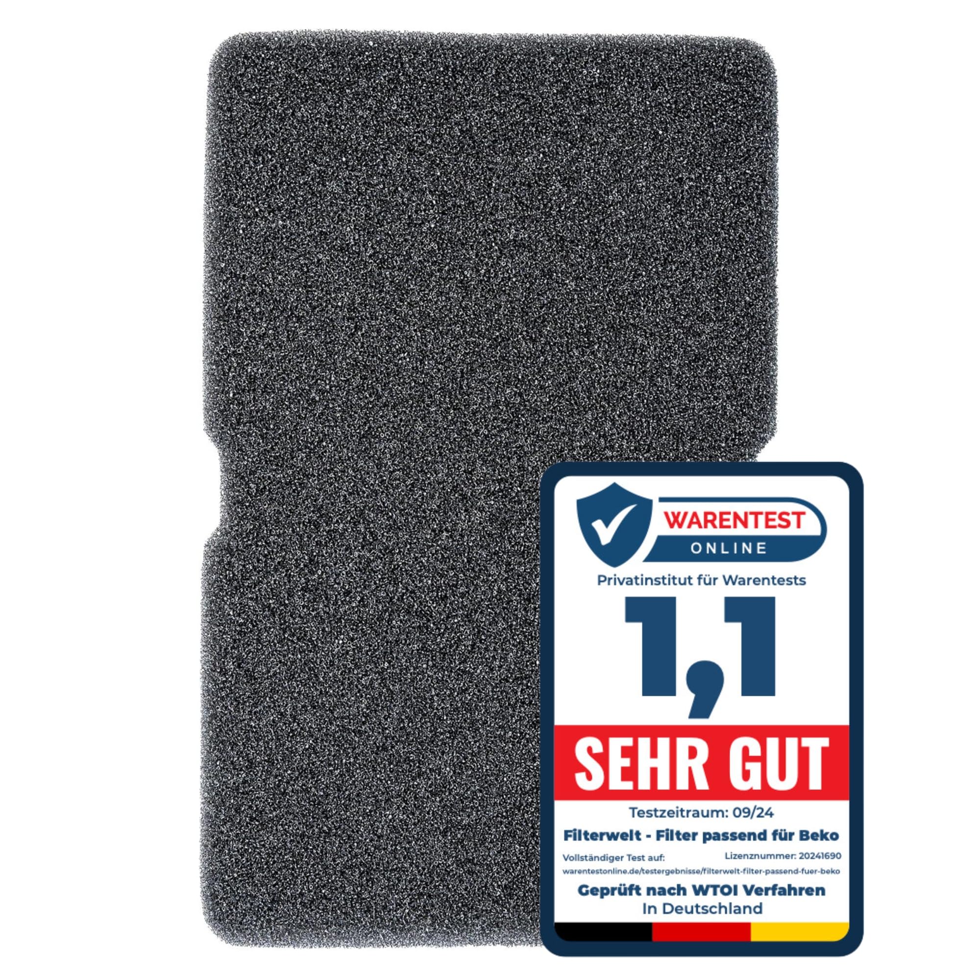 Vhbw Ersatz-Filtermatten Set (2x) Für Blomberg Wäschetrockner – Waschbar & Energieeffizient