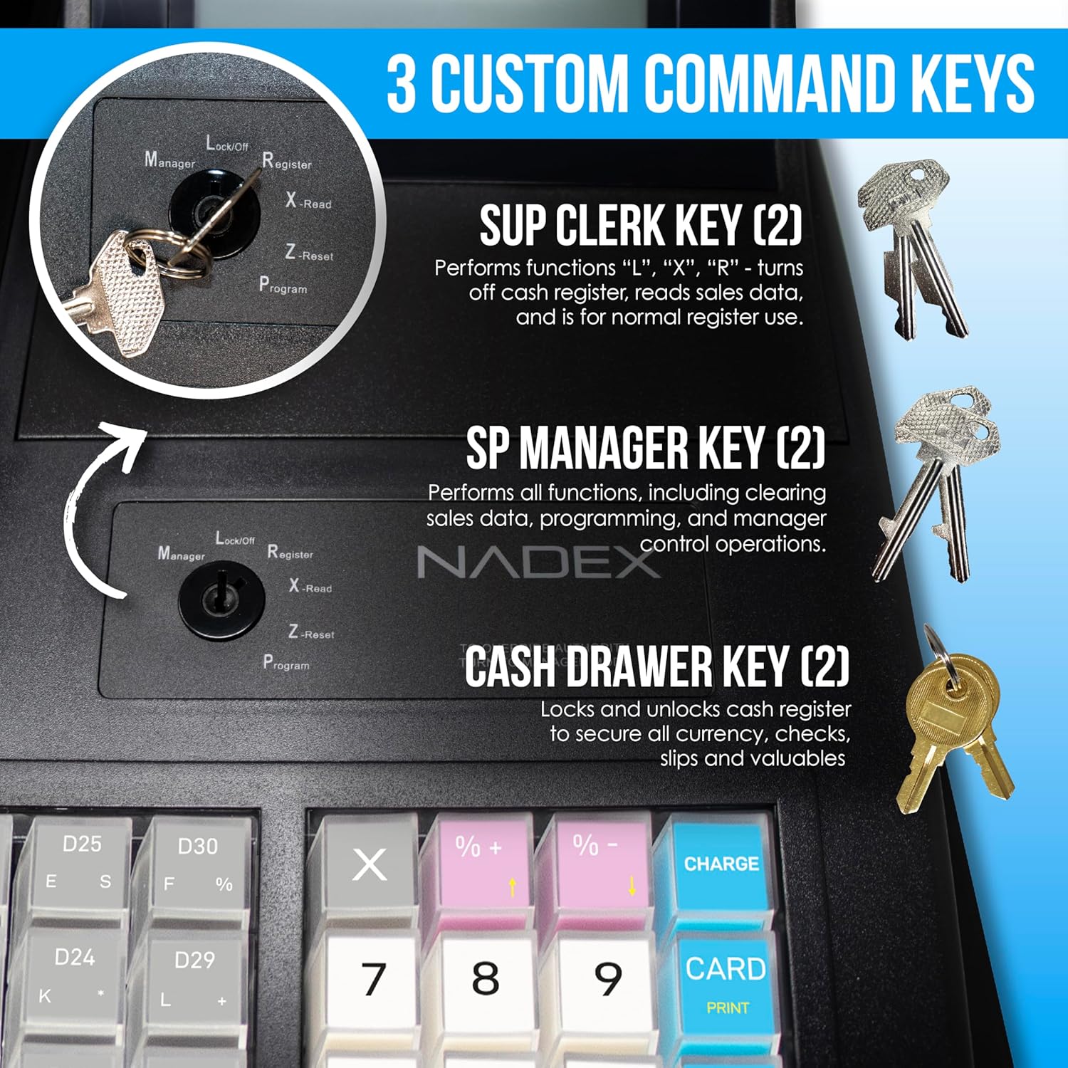 Rear view of Nadex CR600 Cash Register showing various connection ports: PS/2, DK, COM, USB-B