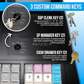 Nadex CR600 Cash Register, 9500 PLU Lookups 60 Dept 50 Clerks, 5 Bill 8 Coin Compartments 2 Check Slots Heavy Duty Steel Cash and Coin Drawer, Two Displays, Multiport