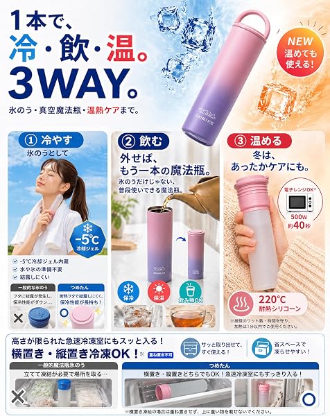 【GENKI ICE】氷嚢 水筒型 氷のう 魔法瓶 [-5℃凍結保冷ジェル] 結露しない 水不要 携帯 アイスパック 熱中症対策 グッズ 暑さ対策 冷却グッズ スティック アイシング (緑x青) - 5