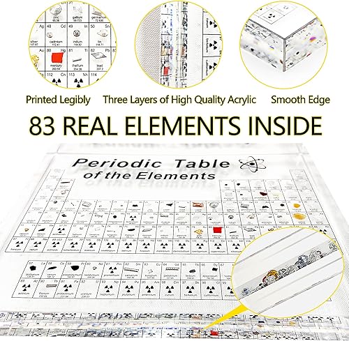 Miniatura 3 de Tabla periódica con elementos reales en el interior, soporte iluminado ámbar, póster acrílico de tabla periódica de elementos, decoración de