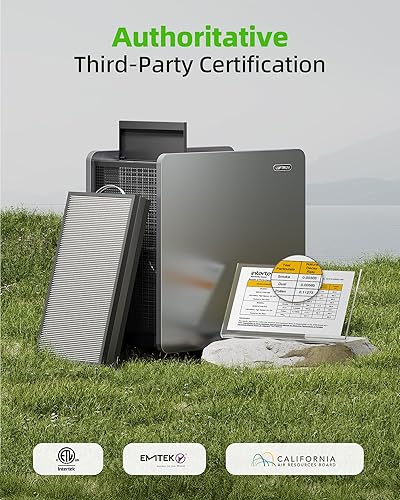 Miniatura 6 de Purificador de aire para habitaciones grandes filtro de aire HEPA Ture para alergias Mascotas Asma Humo Limpiador de aire Cobertura de 4125 pies