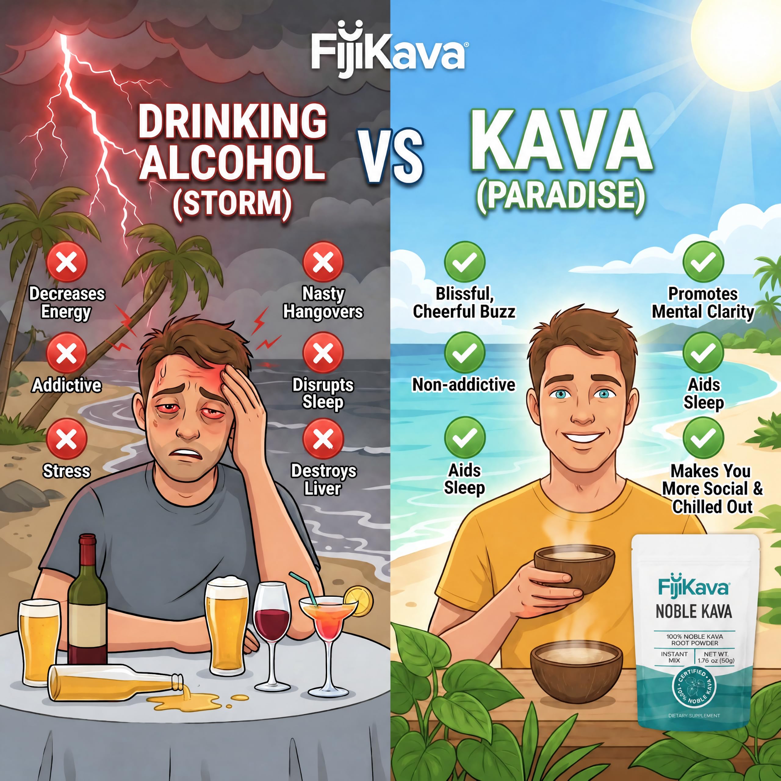 FijiKava Instant Kava Kava Powder 50g – Premium Kava Root Powder with High Kavalactone Content – Natural Relaxation Aid for Calmness, Stress Relief, and Sleep Support – Easy-to-Mix — Amazon image 7