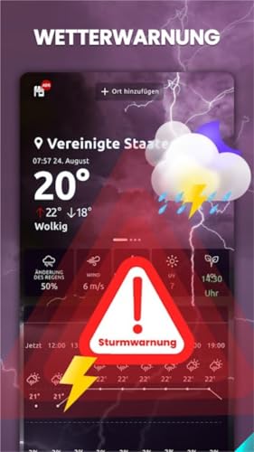 Weather Forecast -Widget