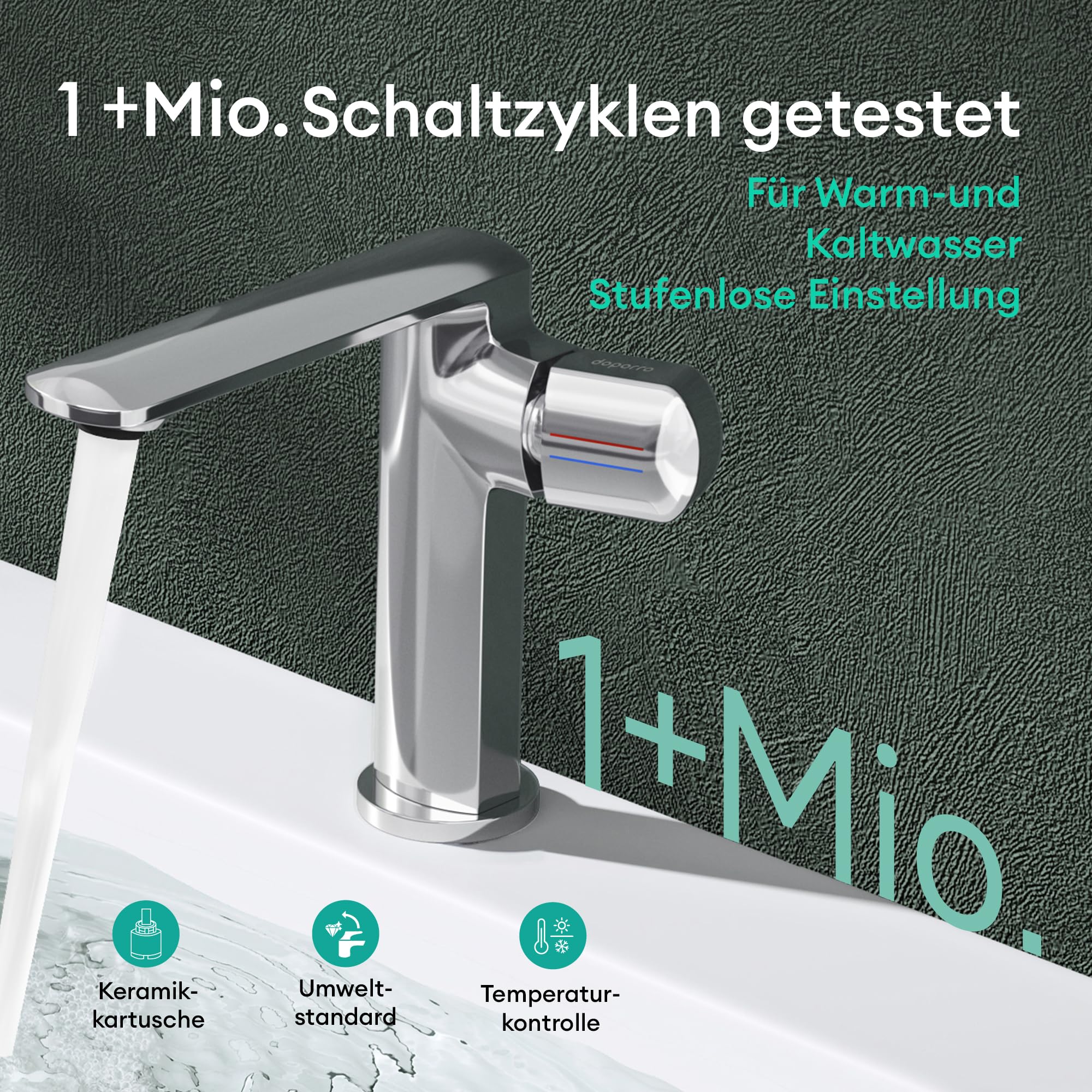 Mai & Mai Grifo de Lavabo – Cobre H59 Cromado, Monomando, Cartucho Cerámico y Aireador Desmontable, WAO-1180