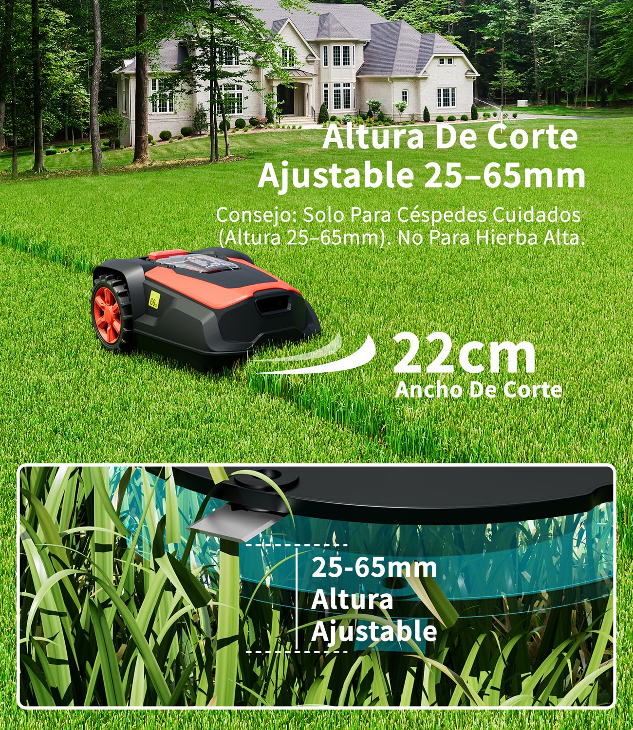 M1 Robot Cortacésped con Cable Perimetral hasta 1400 m², Cortacésped Robot Automático, Altura de Corte 25–65 mm, Pendientes hasta 47%, Ancho de Corte 22 cm, Control por App y Bluetooth