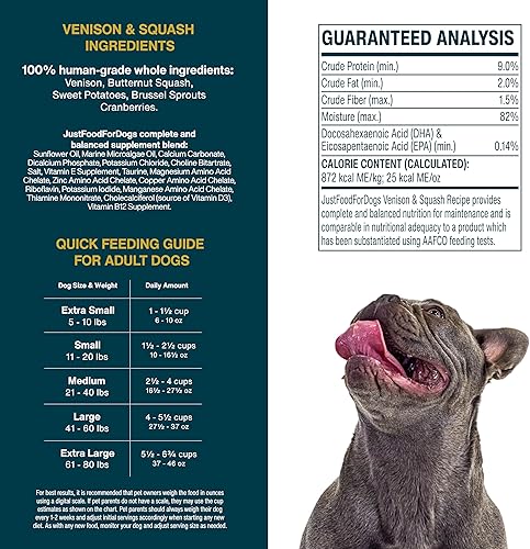 Miniatura 56 de JustFoodForDogs Alimento fresco congelado para perros, comida completa o alimento para perros, receta de alimento humano de carne de res y patata