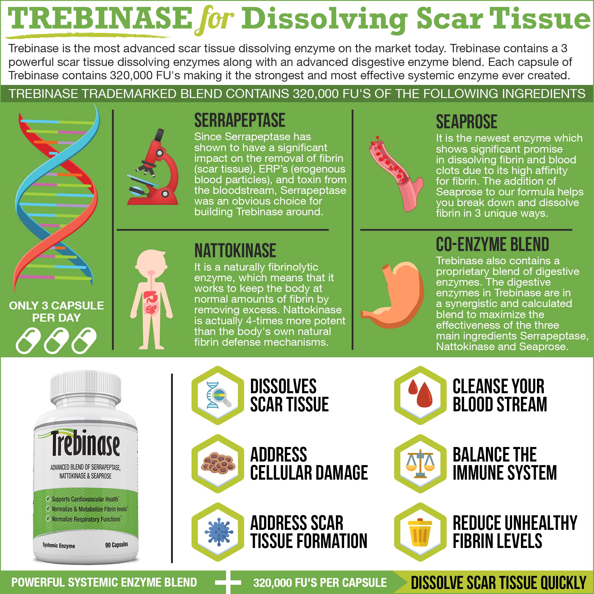 Extra Strength Scar Tissue Package Clinical Strength Scar Tissue