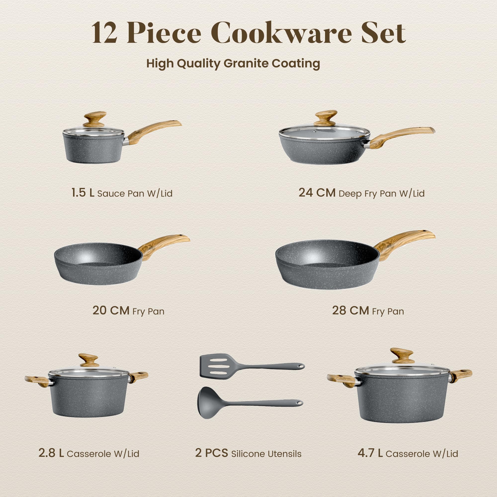 Kitchen Academy Juego de sartenes compatibles con inducción con sartenes y ollas antiadherentes, juego de utensilios de cocina antiadherentes de granito gris, 10 piezas, libre de PFOA y PFAS