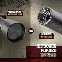 Vista 8 de Sightmark Alcance del rifle Core TX