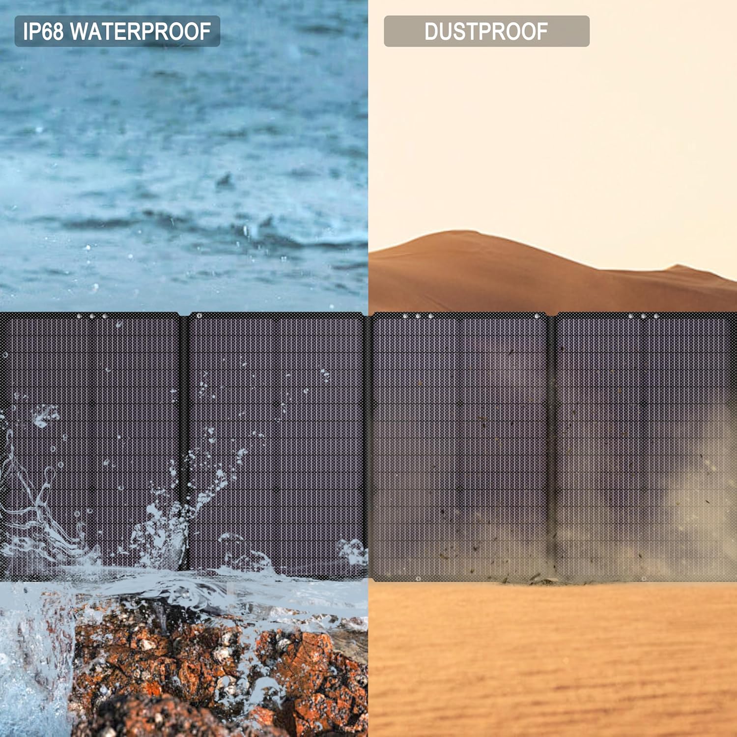 N-Type 16BB 160W 18V Portable Solar Panels for Power Station,25% High Conversion Efficiency ETFE Foldable Solar Panel Charger with Adjustable Kickstand Solar Panel for Camping Outdoor RV