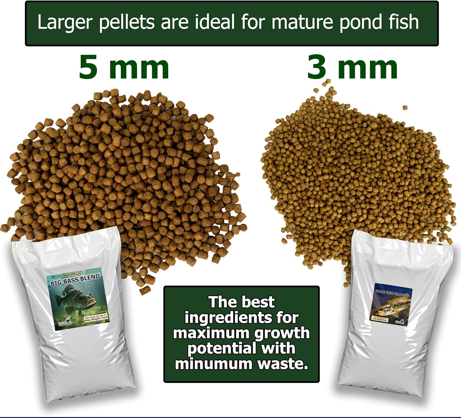 Natural Waterscapes Big Bass Blend Game Fish Food 20 lb | 5 mm Large Floating Pellets (20 lb)