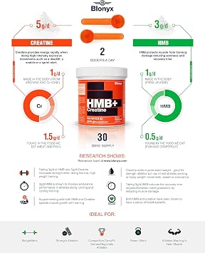 HMB + Creatine Supplement - 3g Daily HMB for Enhanced Strength, Power & Recovery, Ideal for High-Intensity Athletes, 30-Day Supply