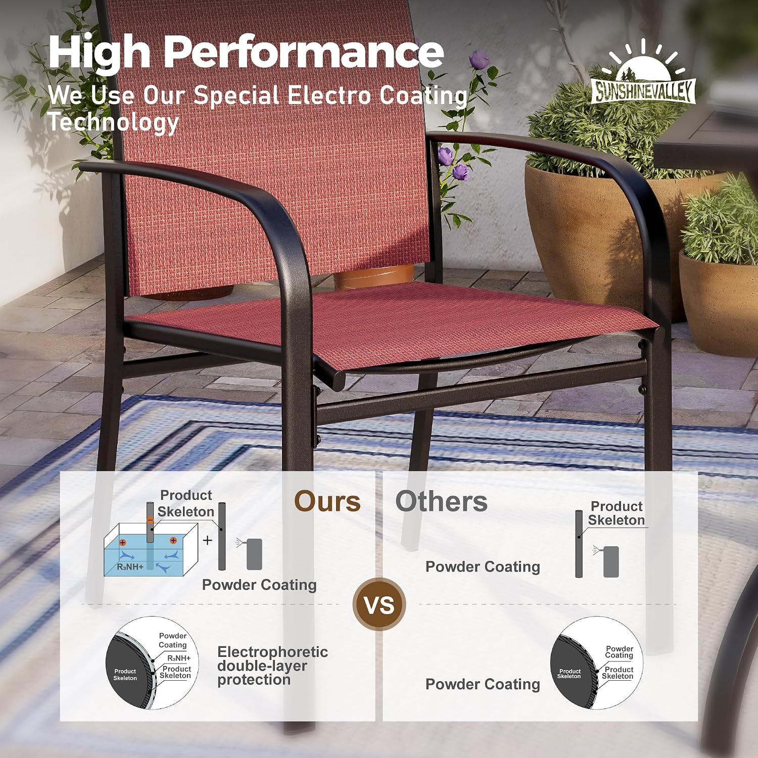 SUNSHINE VALLEY Patio Dining Chairs Set of 4, Outdoor Textilene Dining Chairs for All Weather, Patio Furniture Chairs with Armrest for Backyard Porch Garden, Red