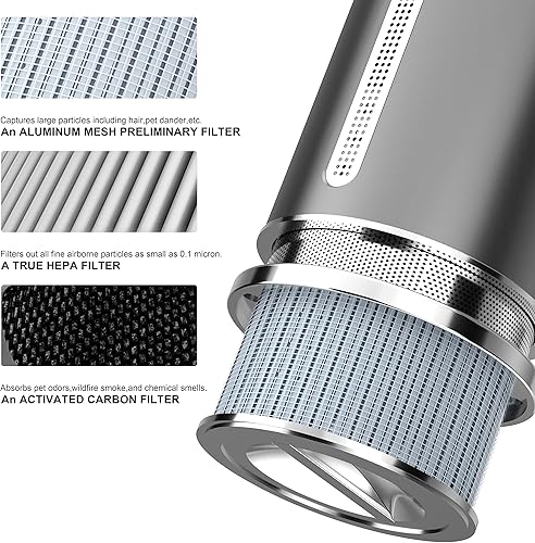 Miniatura 4 de AVALEDAY Purificador de aire para automóvil, purificador de aire portátil para automóvil con filtro HEPA verdadero, ambientador de aire