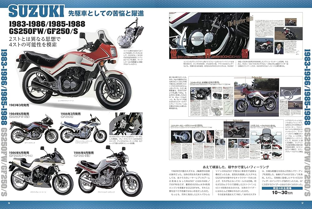 ムック出品 カワサキから250cc4気筒のスーパースポーツモデル、Ninja ZX-25R