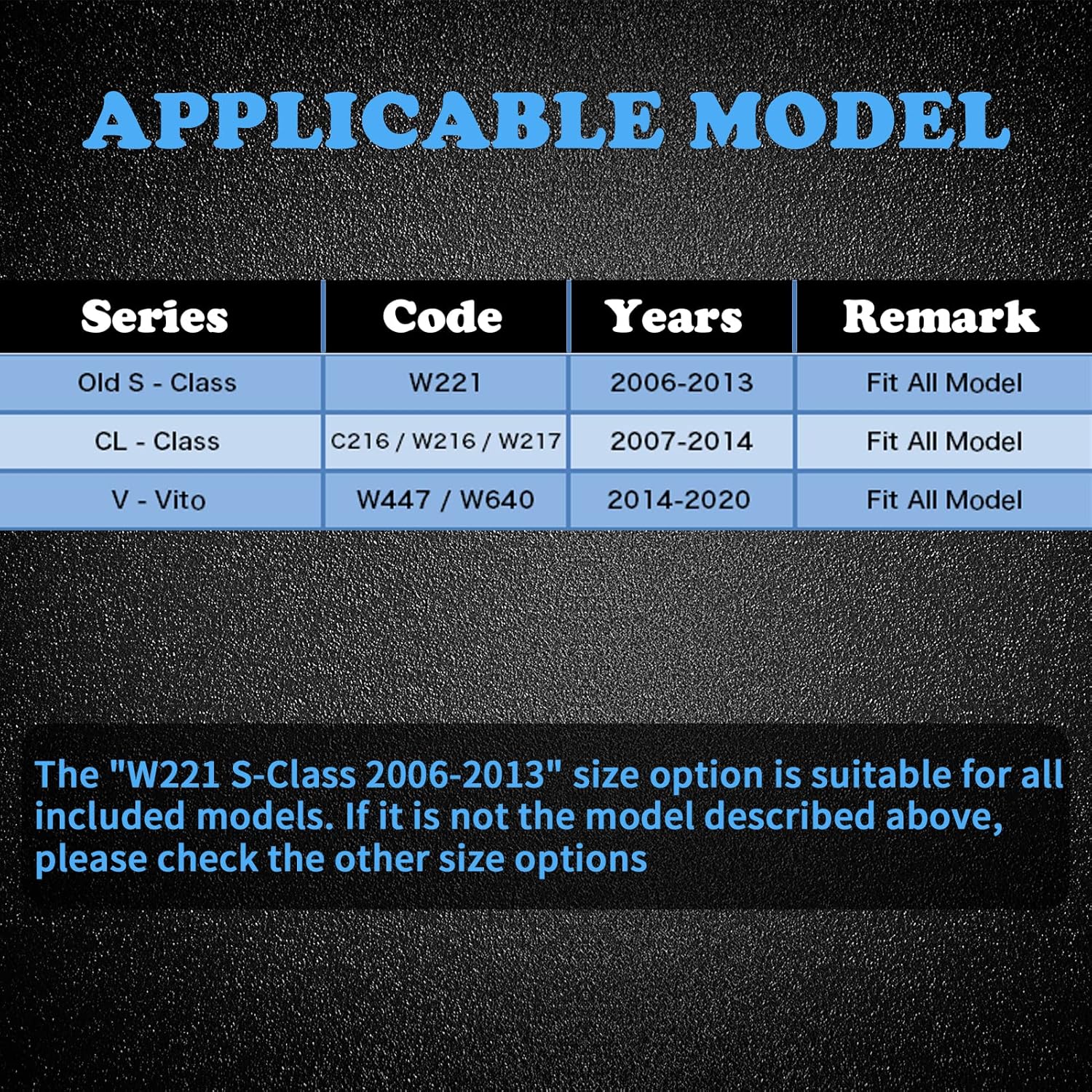 2 Pcs Non-Fading Car Door LED Style Logo Projector Welcome Lamp Door Light Puddle lights Kit Compatible with Accessories W221 S Class 2008 2013 S500 S350 S63 S65 (S Class, W221 2006–2013)