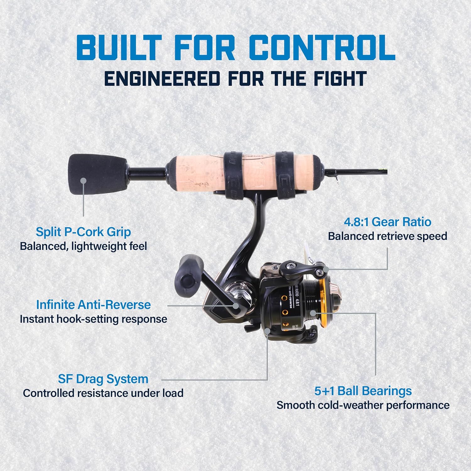 Dead Meat 28” Ice Fishing Combo – Medium Action Fiberglass Rod with Oversized Guides and 5+1 Ball Bearing Spinning Reel