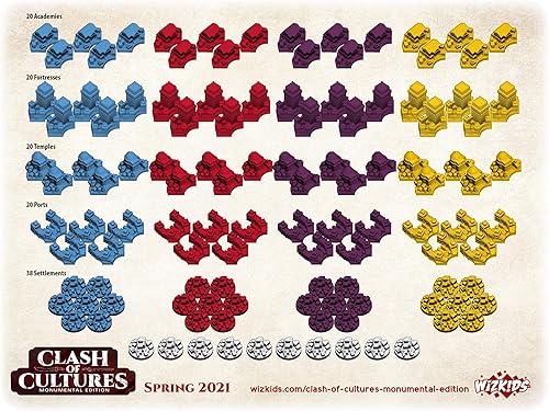 Miniatura 10 de Clash of Cultures Monumental Edition  Board Game WizKids - Nueva edición