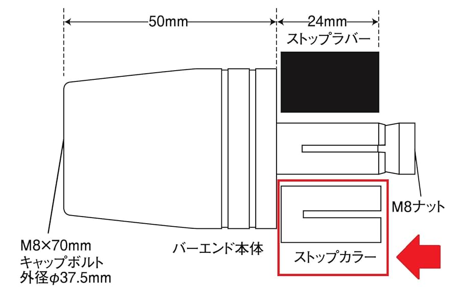 Amazon | ポッシュフェイス(POSH FAITH) バイク用品 バーエンド