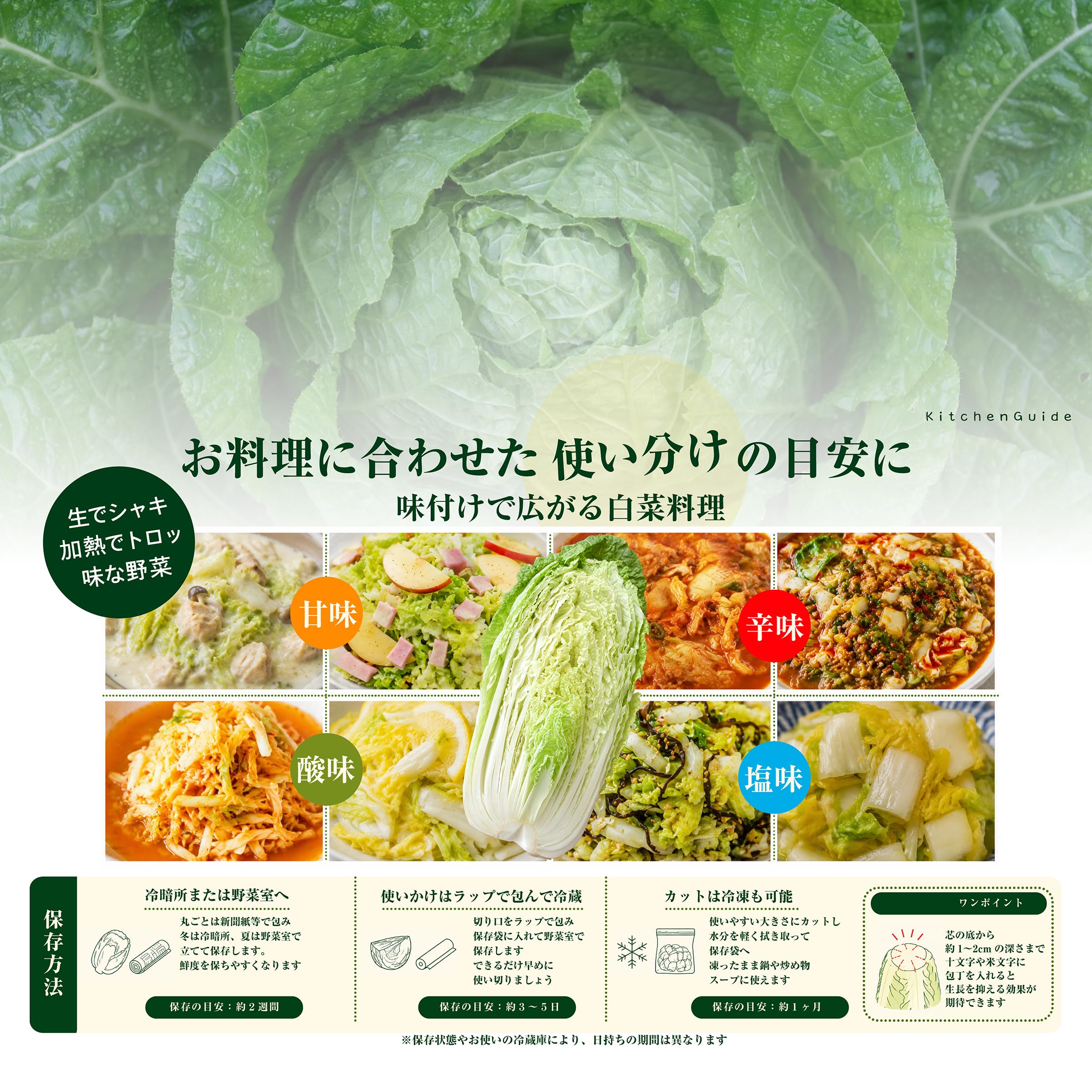 Amazon.co.jp: Chinese cabbage 1/4 Cut 14.1 oz (400 g) Made in