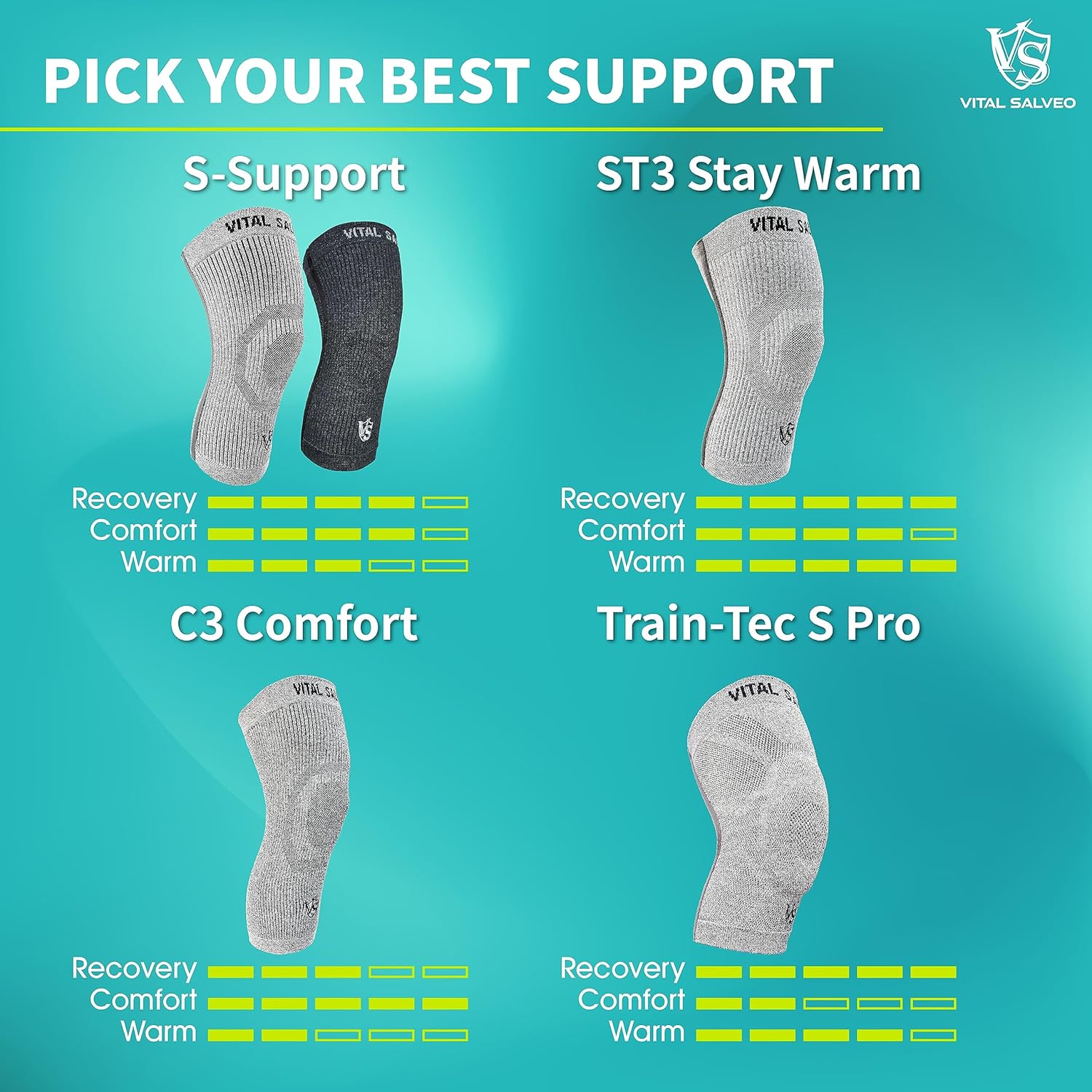 Vital Salveo S-Support 3D Bio-Dynamic Recovery Knee Sleeve – High-Impact Compression for Athletes, Stability & Training-Light Grey (1 Pair)/M