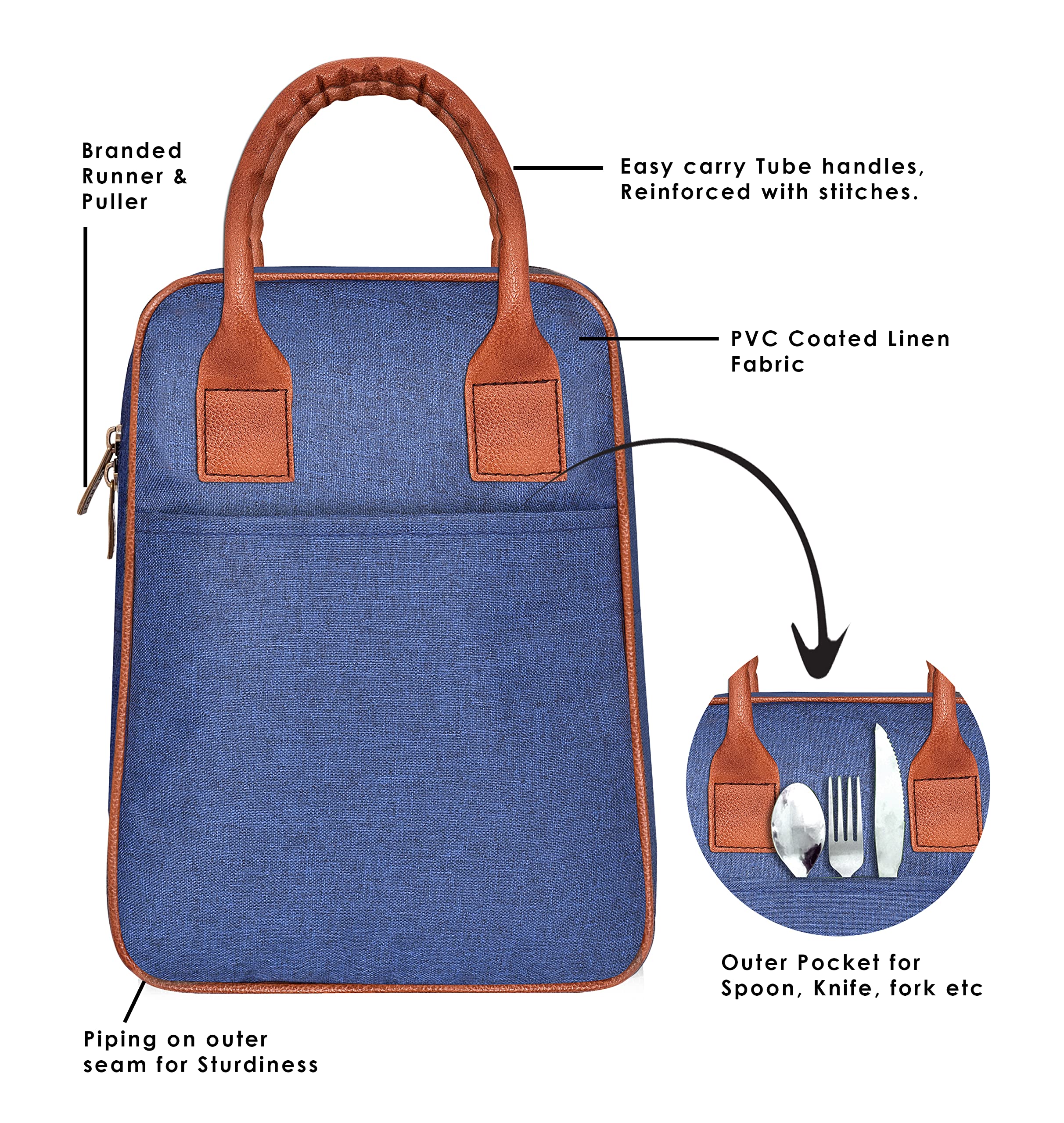 LOREM Insulated Lunch Bag for Office Men, Women and Kids, Canvas Tiffin Bags for School, Picnic, Work