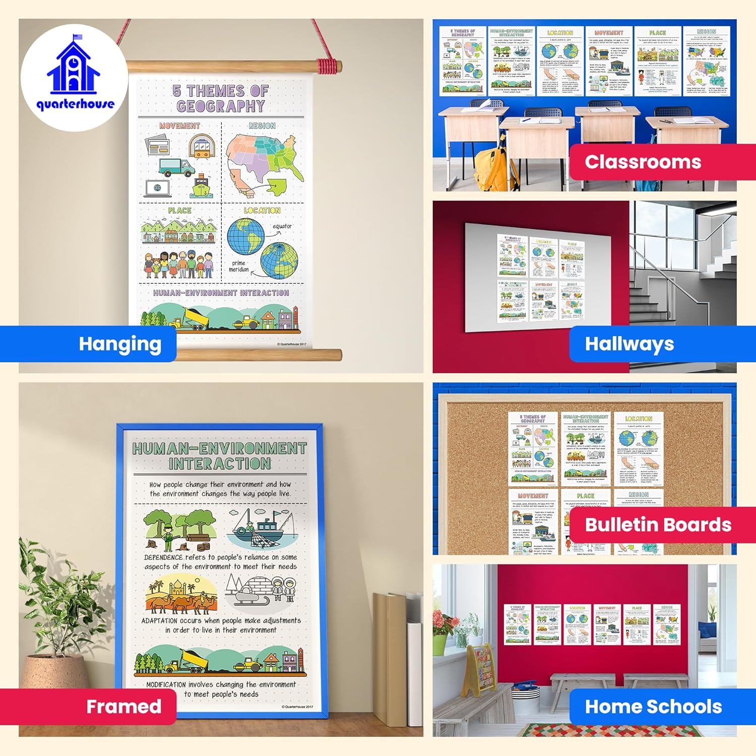 Quarterhouse 6 Poster Five Themes of Geography Set, Social Studies Classroom Learning Materials for K-12 Students and Teachers, 12 x 18 Inches, Made in USA