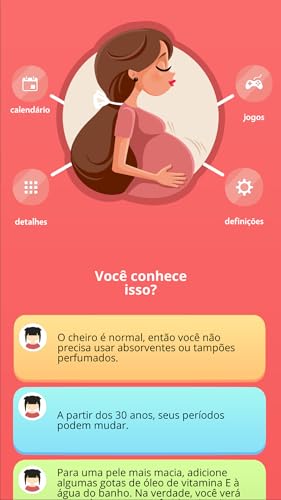 Calendário Menstrual, Ovulação