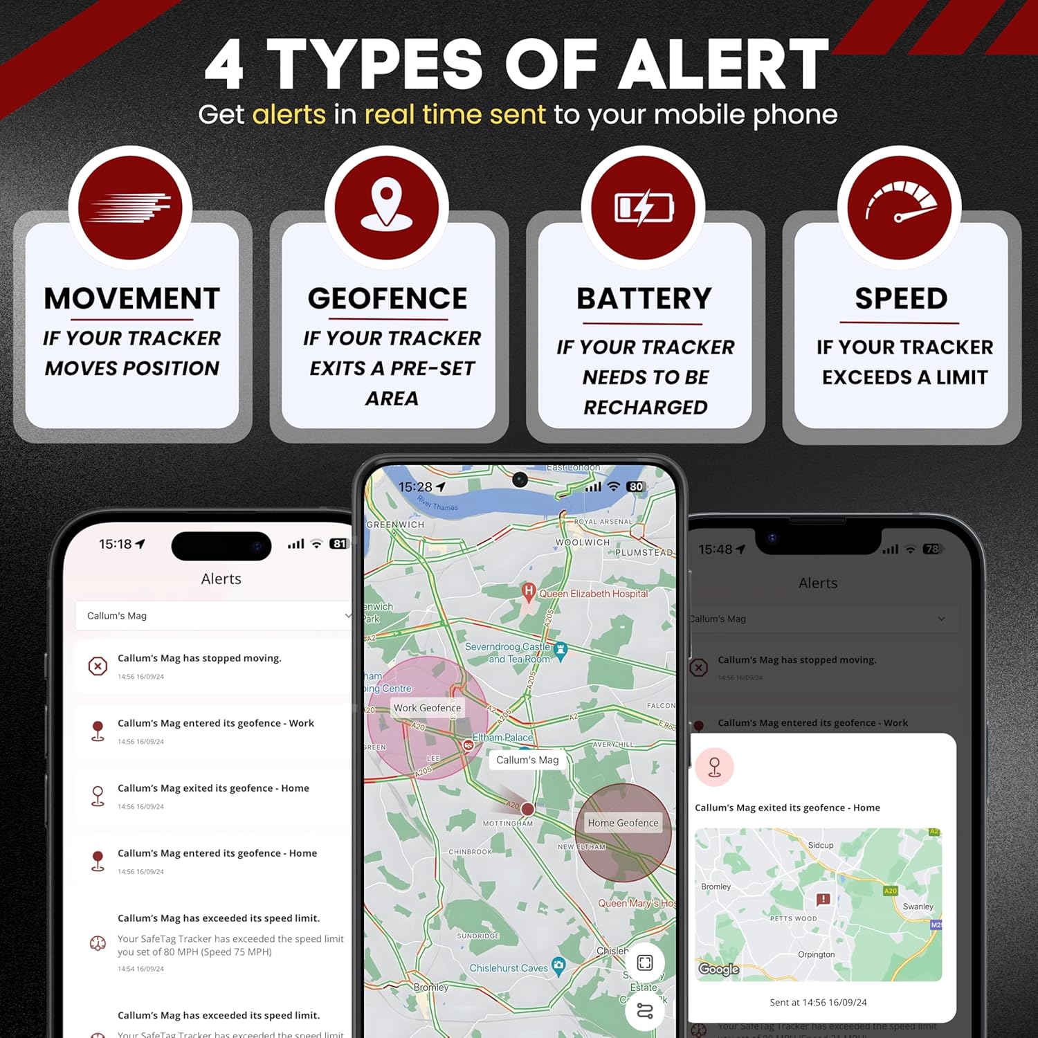 Four types of alerts: Movement, Geofence, Battery, Speed, with corresponding icons and phone screens showing notifications.