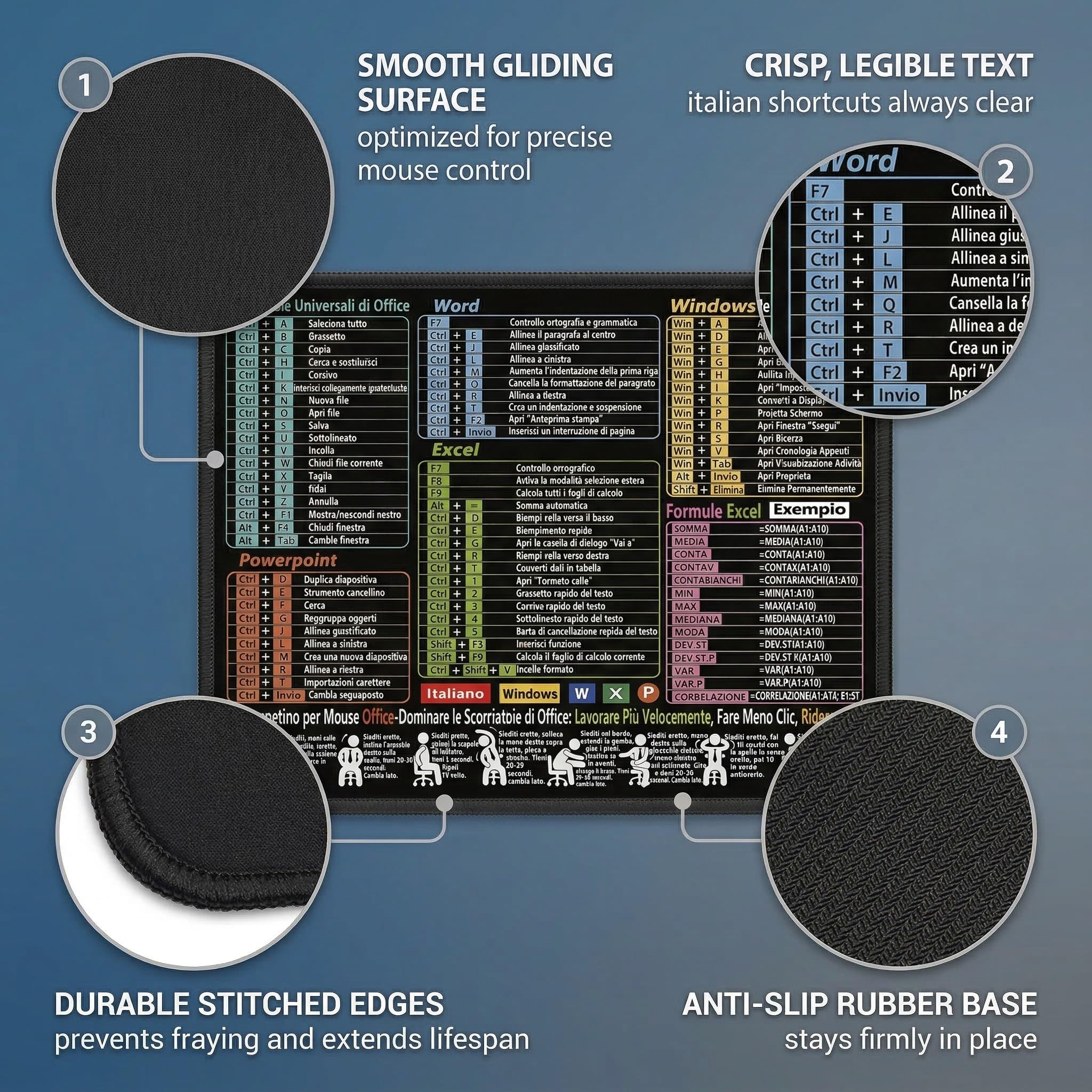 1 Tappetino Mouse con Tasti di Scorciatoia in Italiano (Excel, Word, PPT, Windows), 300x250mm, Tappetino per PC Antiscivolo, per un Posto di Lavoro Efficace